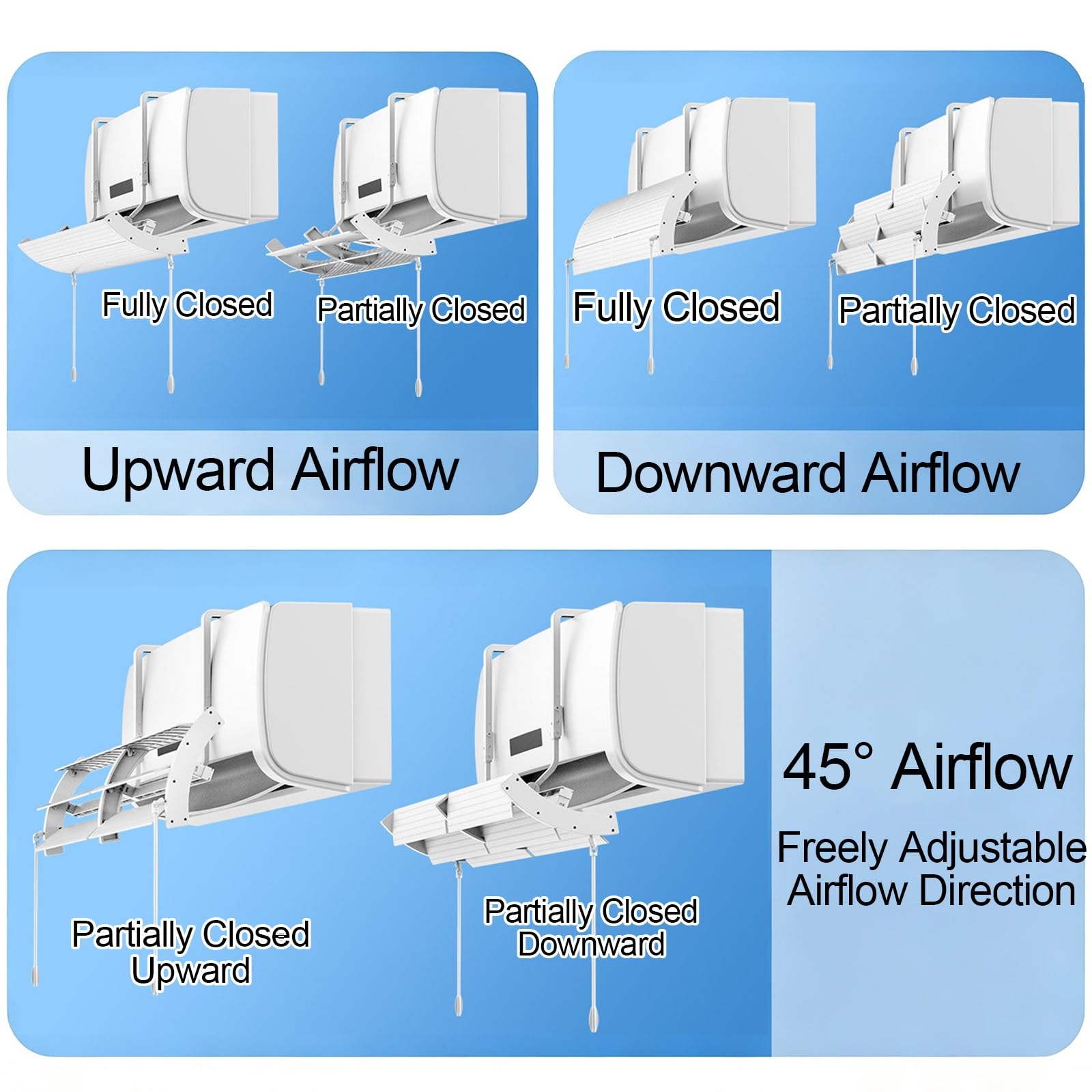 Deflettore Climatizzatore 90×20cm, Anti Getto Diretto, Aria Multi Angolo