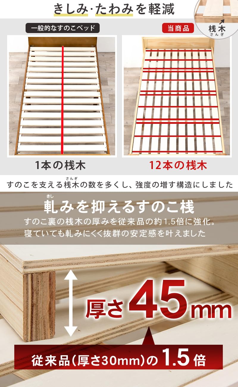 Amazon｜萩原 ベッド すのこベッド ベッドフレーム S 【 ベッド下 大量
