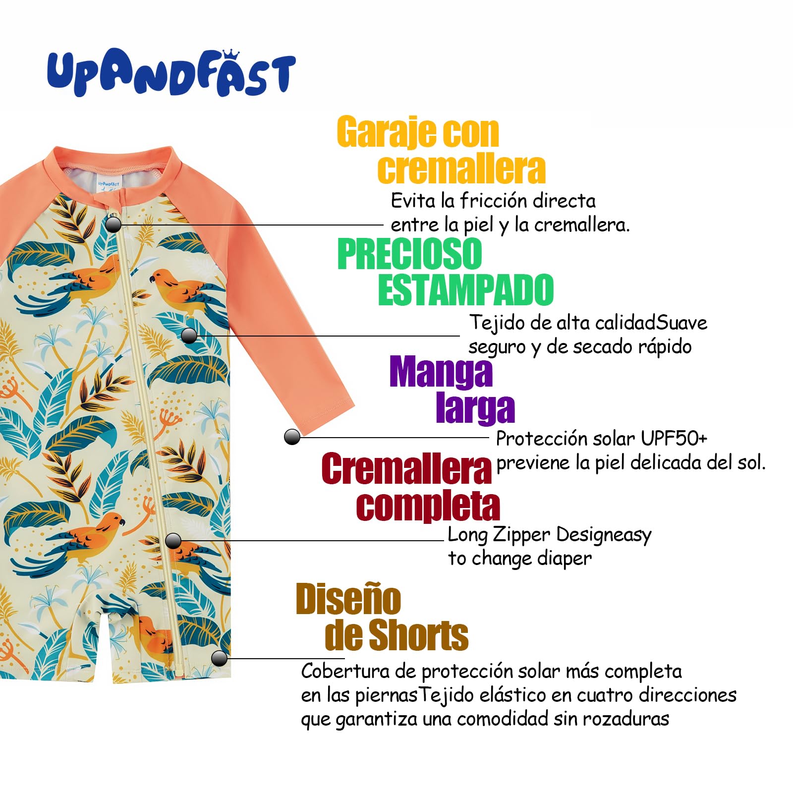 upandfast Bañadores de Una Pieza para Niño Bebé Traje de Baño con Manga Larga Bañador Protección UV UPF 50+ y Cierre Cremallera
