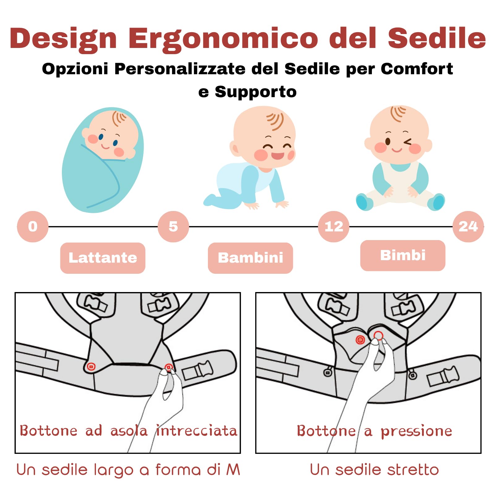 Marsupio in Rete, Portabebè, Marsupio per Bebè 5-36 Mesi, Portatori per Bebè, Marsupio Bambino, Portatori per Bambini