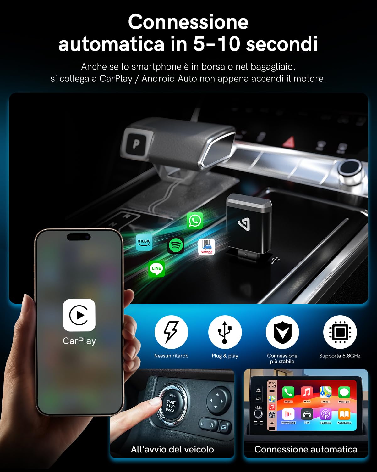 Adattatore Wireless 2 in 1 per Android Auto e CarPlay – Trasforma CarPlay cablato in wireless, con adattatore USB-C, WiFi 5.8GHz, facile da usare, mini e stabile, compatibile con iOS 10+ e Android 11+