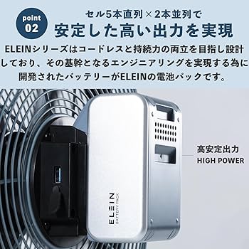 Amazon.co.jp: 【セット品】 山善 ELEIN コンパクトクーラー