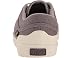 Teva Freewheel Washed Canvas - Back View