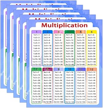 Multiplication Chart Stickers,4x5 Inch Multiplication Educational Table Chart Stickers for Kids,Elementary, Middle School Classroom Learning at Home and School40 Pack