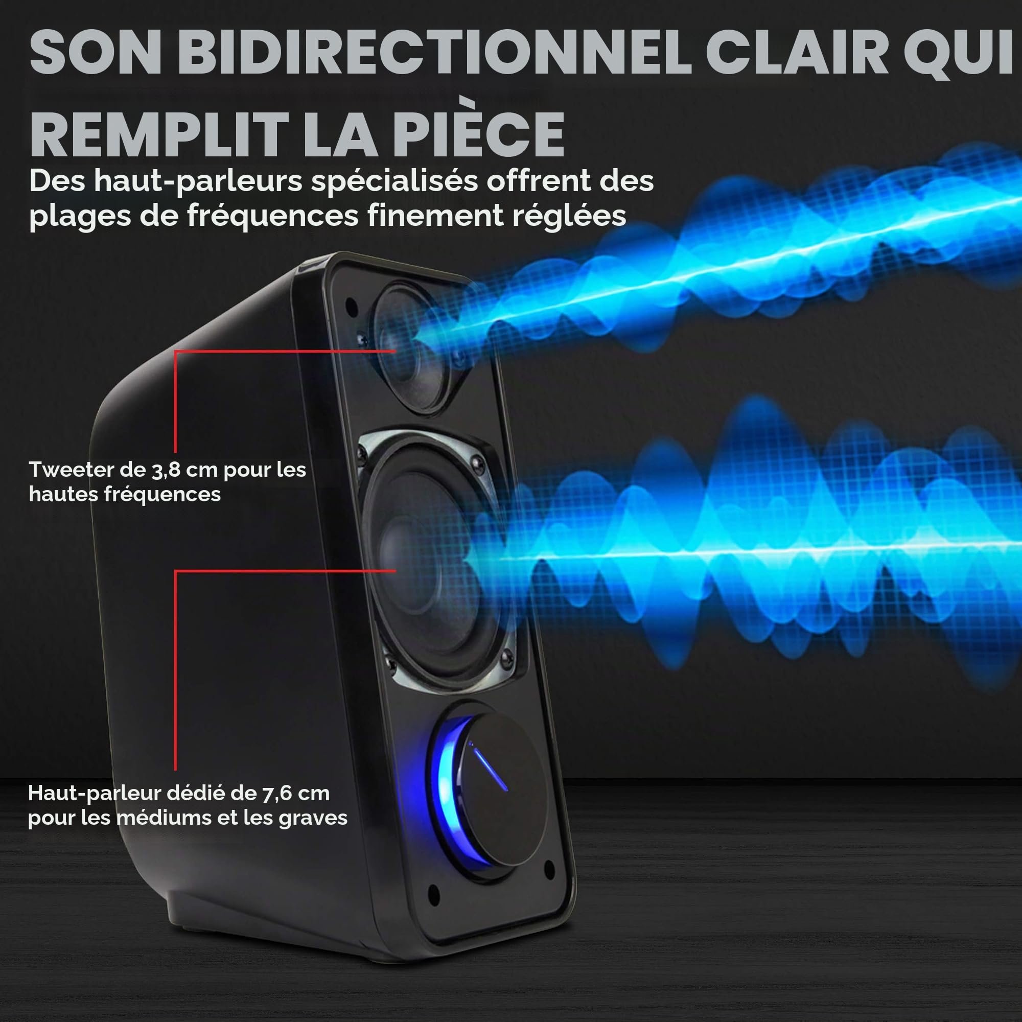 GOgroove Haut-Parleurs Enceintes Port USB Multimédias UB2 - Pilotes à 2 Voies, Prises d'Entrée Casque et AUX Intégrées, Bouton de Volume à Del - Convient pour Ordinateurs de Bureau & Portables