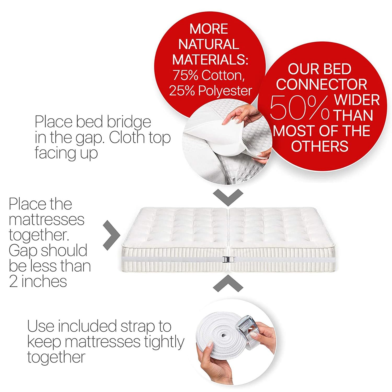 Pont De Lit Avec Sangle Matela 200x30cm,Connecteur De Matelas,Remplisseur d'Espace,Comprend Une Attache Métallique De 5 Cm Et Un Sac De Rangement,Convient Aux Familles Et Aux Couples Pont Matelas