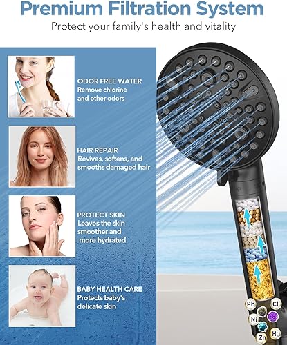 Miniatura 3 de Cabezal de ducha de mano con filtro negro mate, alta presión, 10 modos de pulverización, cabezal de ducha filtrado con manguera, soporte y filtros