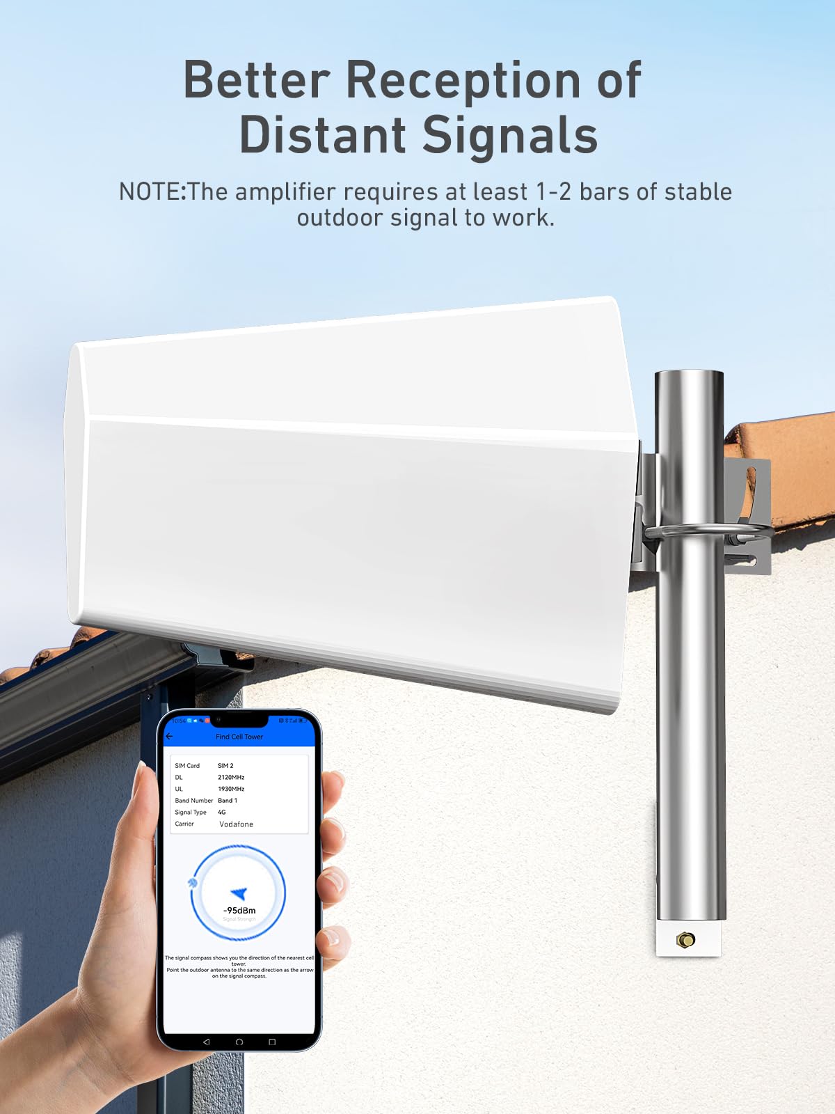 Ripetitore Segnale Cellulare Banda 20/8/7 4G 3G Supporta Wind Tre TIM e Iliad, ecc Amplificatore Segnale Cellulare Per la Casa Ufficio Ripetitore GSM con Antenna Omni