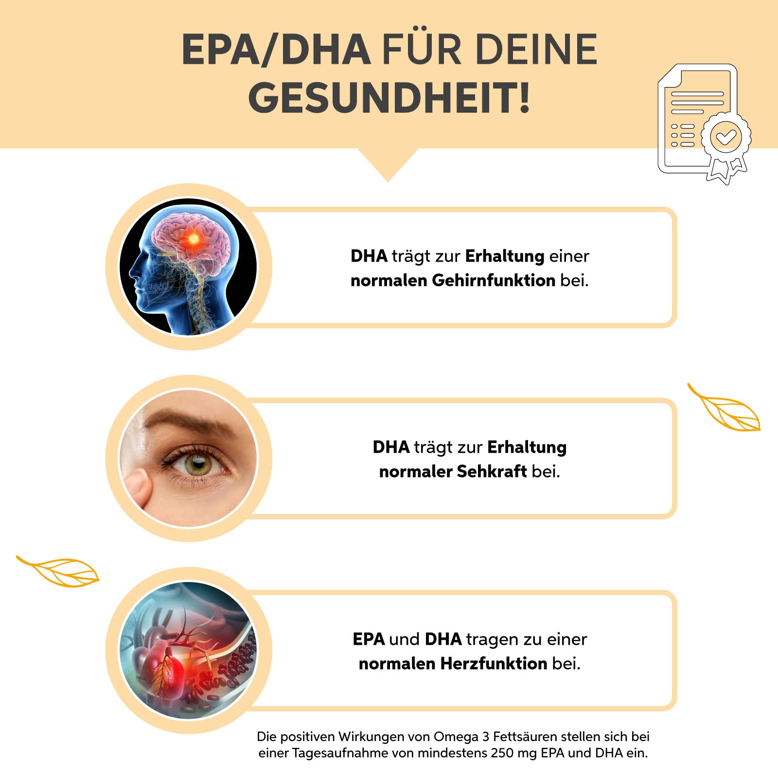 Omega 3 Kapseln 1000 Stück Fischöl hochdosiert 3000mg Tagesdosis mit 18% EPA & 12% DHA | Essentielle Fettsäuren aus Anchovis
