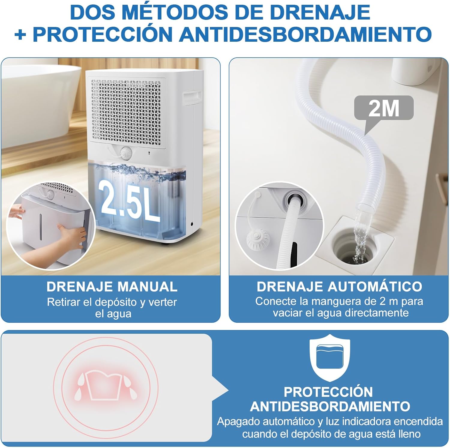 Foto del Deshumidificador