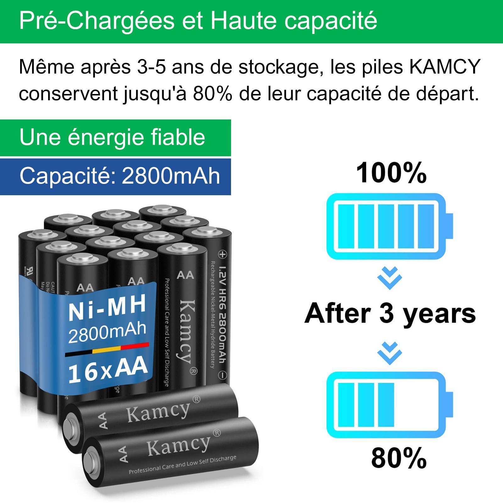 12 Batterie AA Ricaricabili OOHHEE 2800mAh - Ni-MH A Bassa Autoscarica Con 3 Scatole Di Protezione - Foto 10