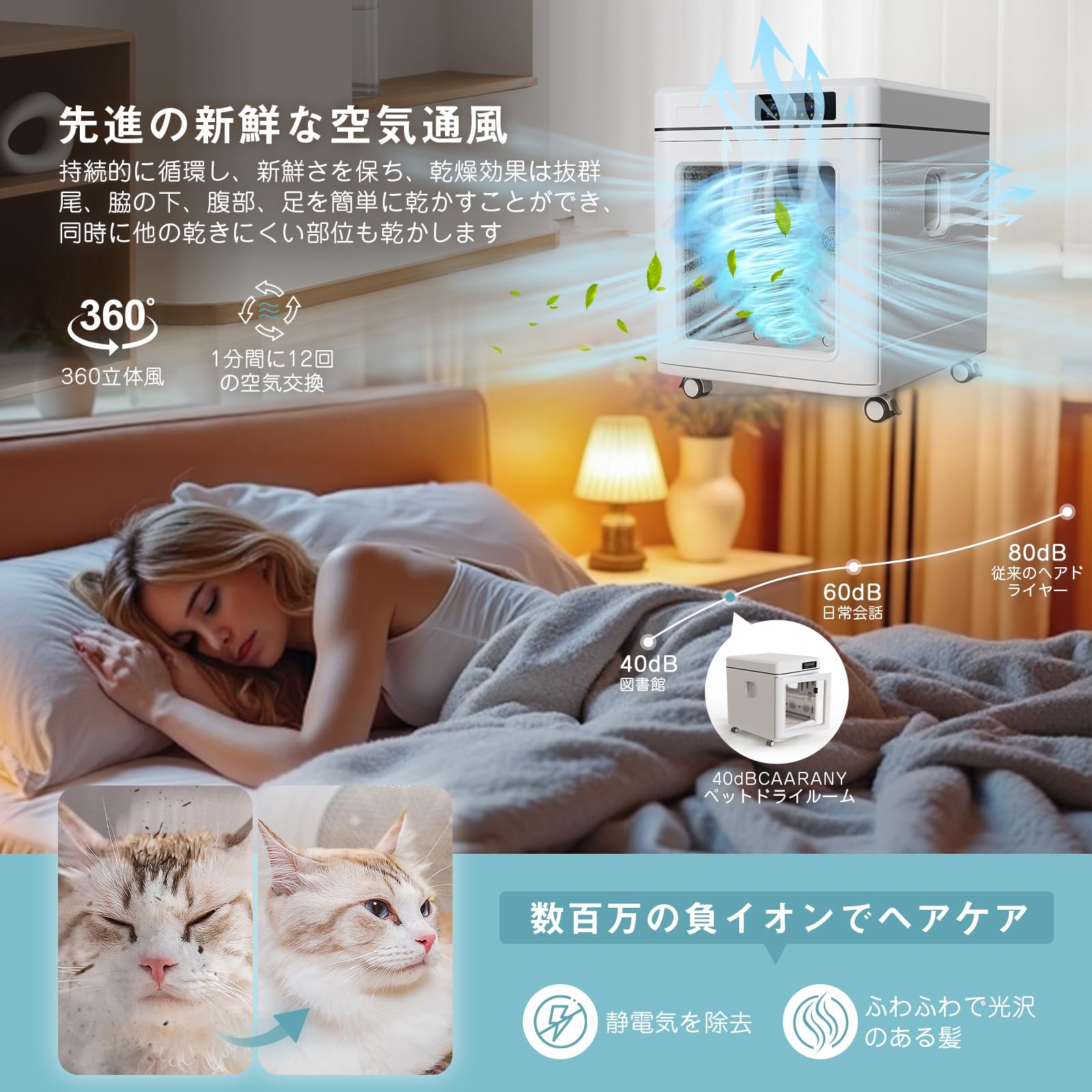 ペット用ドライルーム　折りたたみ可　ドライボックス　ドライハウス Amazon | ペットドライルーム 犬 猫 兼用 ドライハウス ボックス 業界