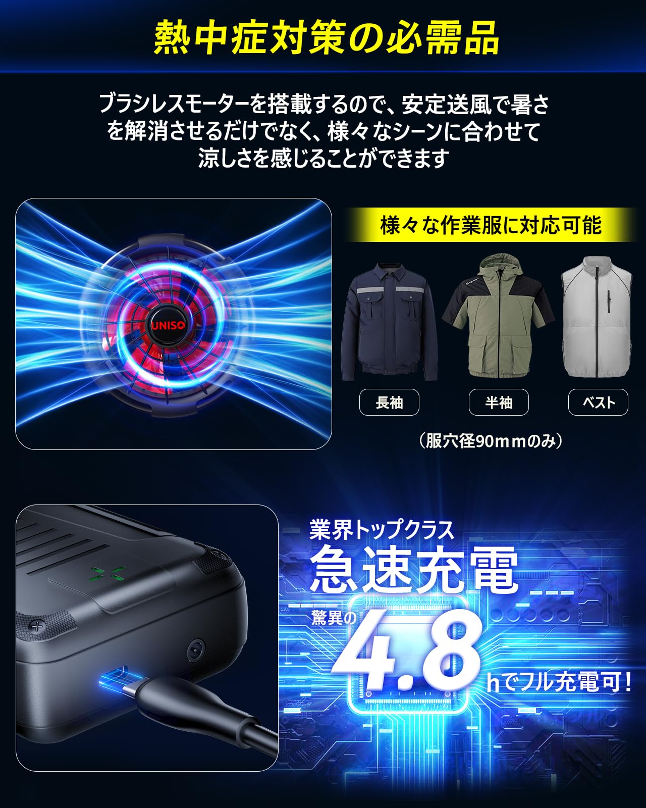 UNISO 空調服 ファン バッテリー セット Amazon.co.jp: 空調作業服 ファン バッテリー セット 24V超高出力 静音