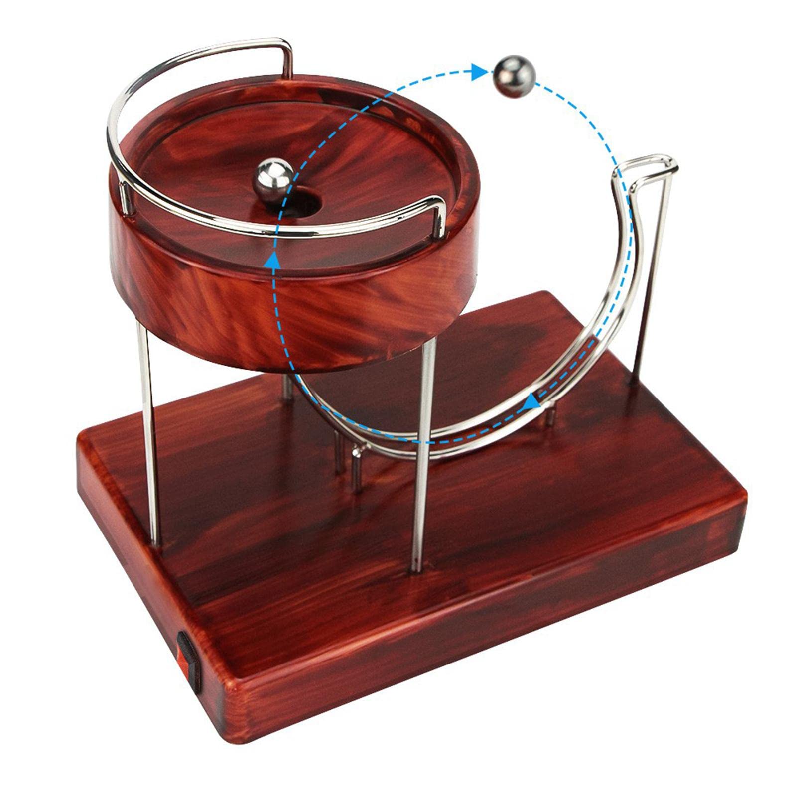 Juguete de Movimiento Adorno de Escritorio Modelo Orbital Máquina de Movimiento Infinito Material PP Ciencia Física Aplicable a Niños