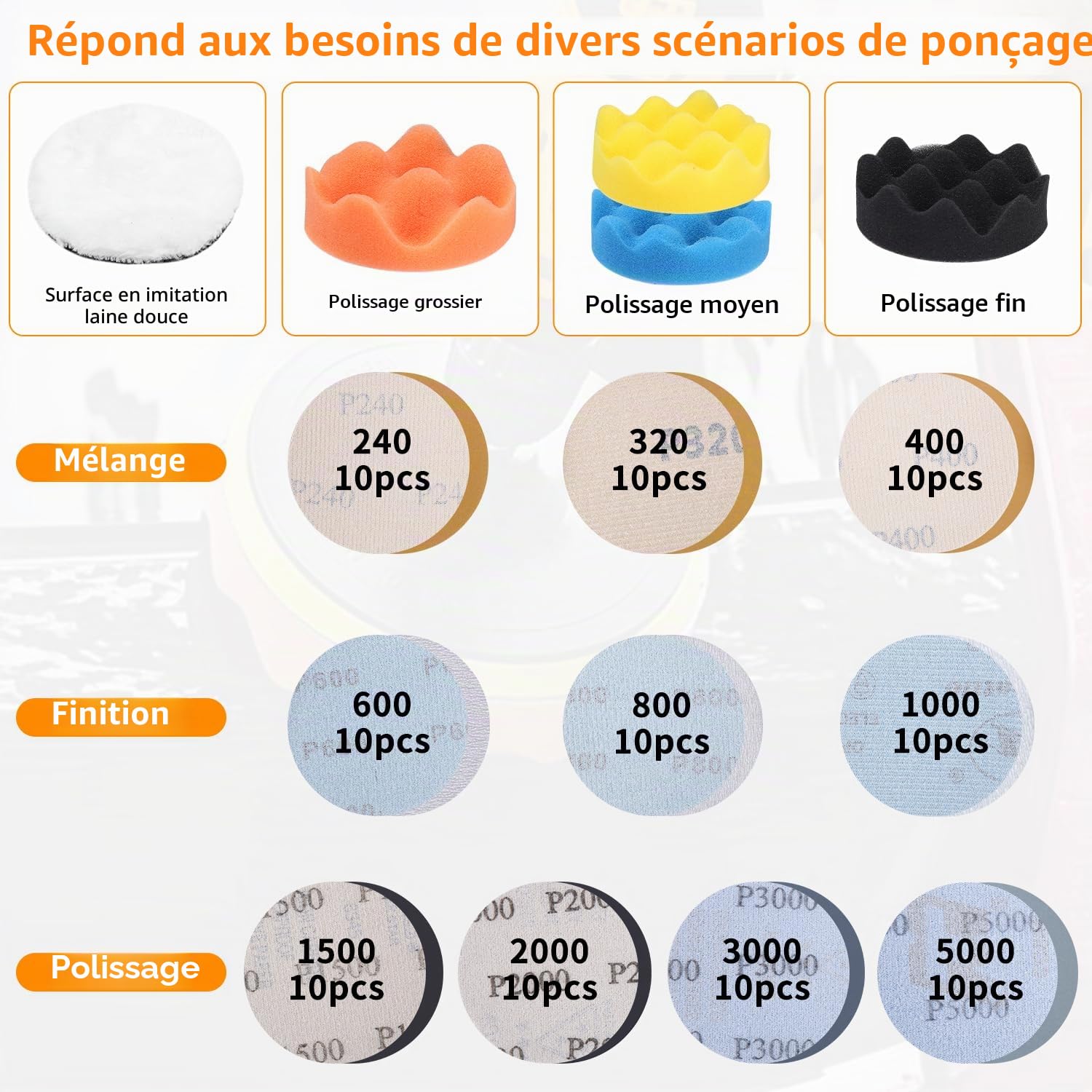 Lot de 120 embouts de polissage pour visseuse sans fil, disques abrasifs humides de 75 mm, tampons de polissage de 75 mm, éponges de polissage de voiture pour polissage, ponçage, cire