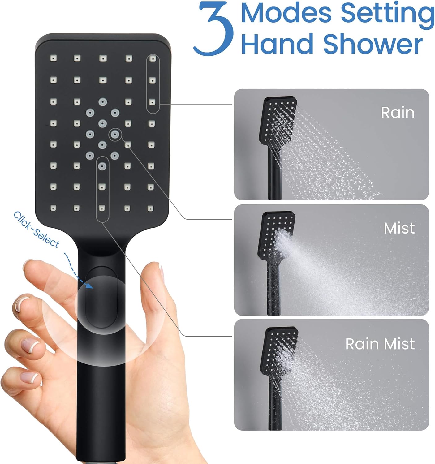KIBI Cube 2-Function Wall Mounted Rain Shower Column | Bathroom Shower Faucet System with Solid Brass Rough-In Valve, 10" Rain Shower Head | Easy Temperature Control (Matte Black, KSC404)