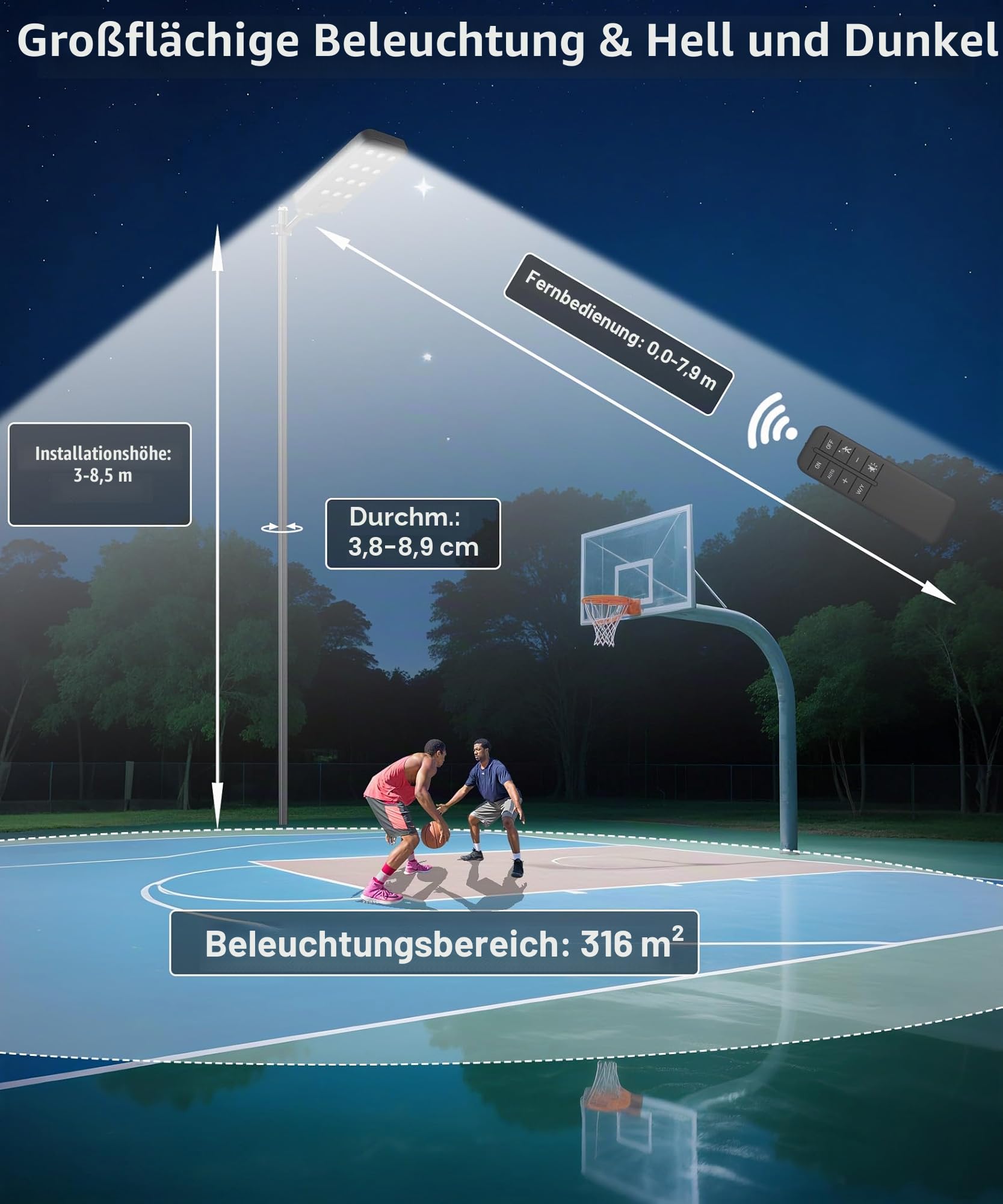 JAYNLT X-13000W Solar Straßenlaterne für Außen, 6500K Solarleuchten Superhelles Solarlampen mit Bewegungssensor, IP67 Wasserdicht Flutlicht Sicherheitsleuchte für Spielplatz Straße