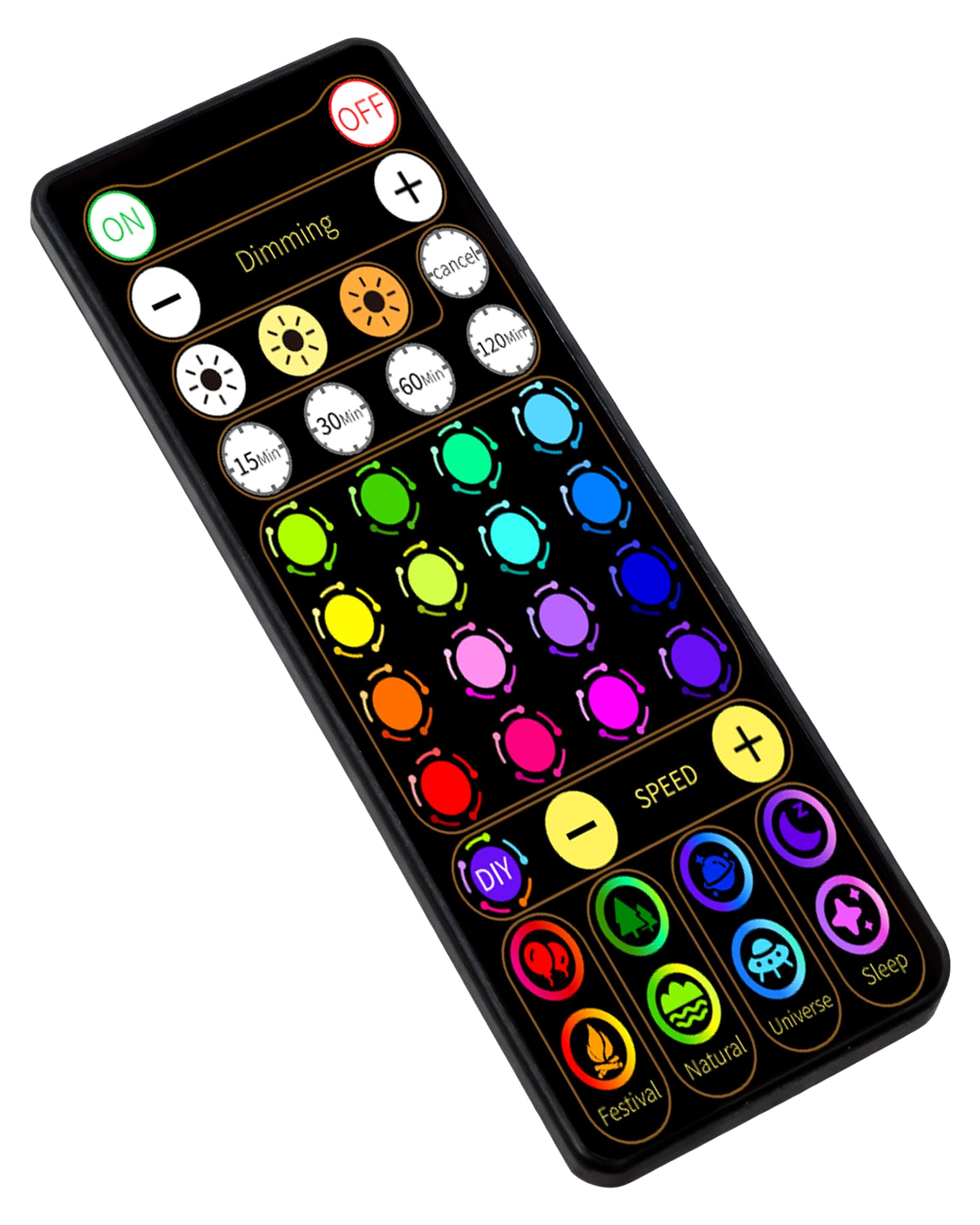 Télécommande RGB pour EZL2433A pour remplacer votre boîtier perdu