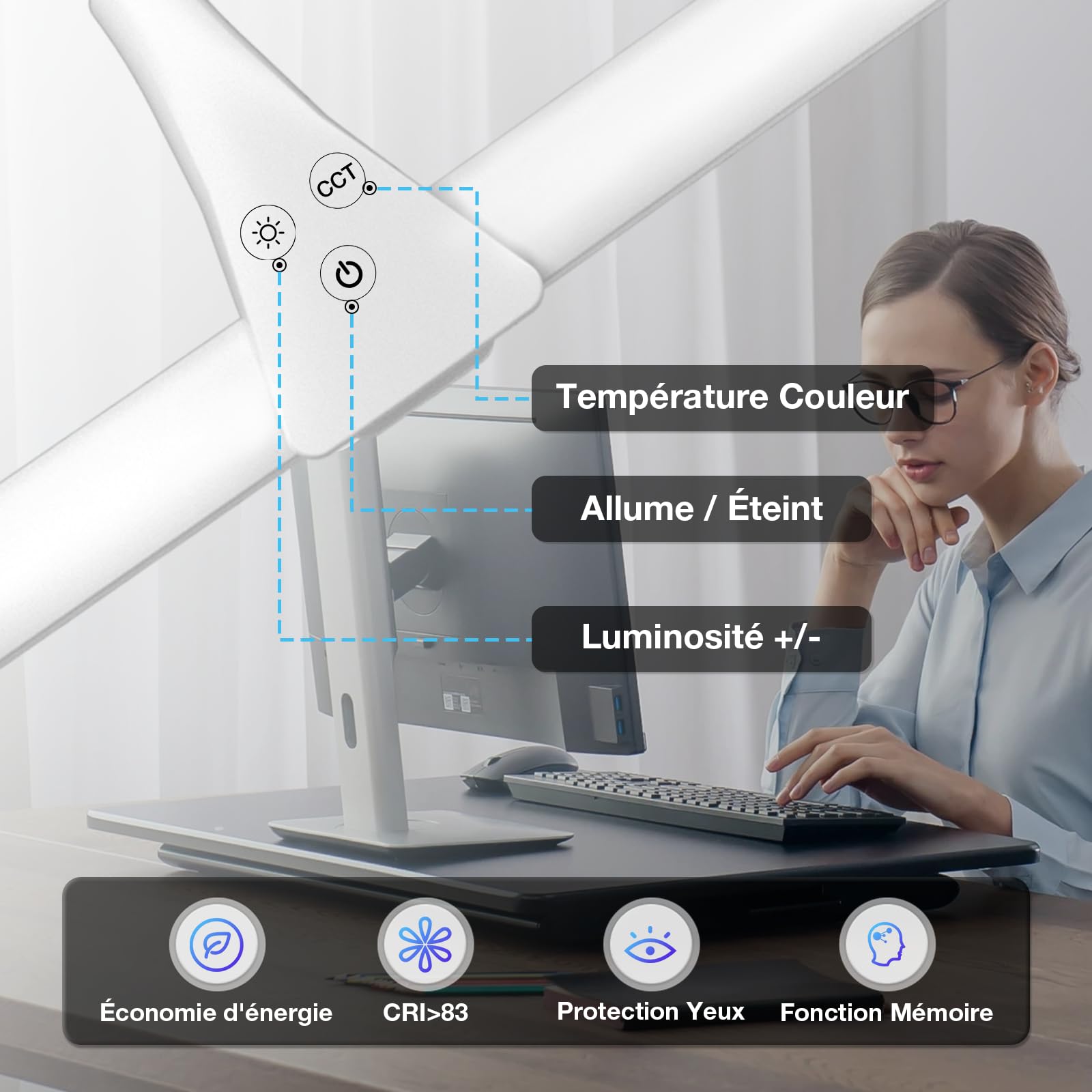 Hensam Lampe de Bureau LED Puissante Dimmable, 5 Modes de Couleur, Protection Yeux, Blanc