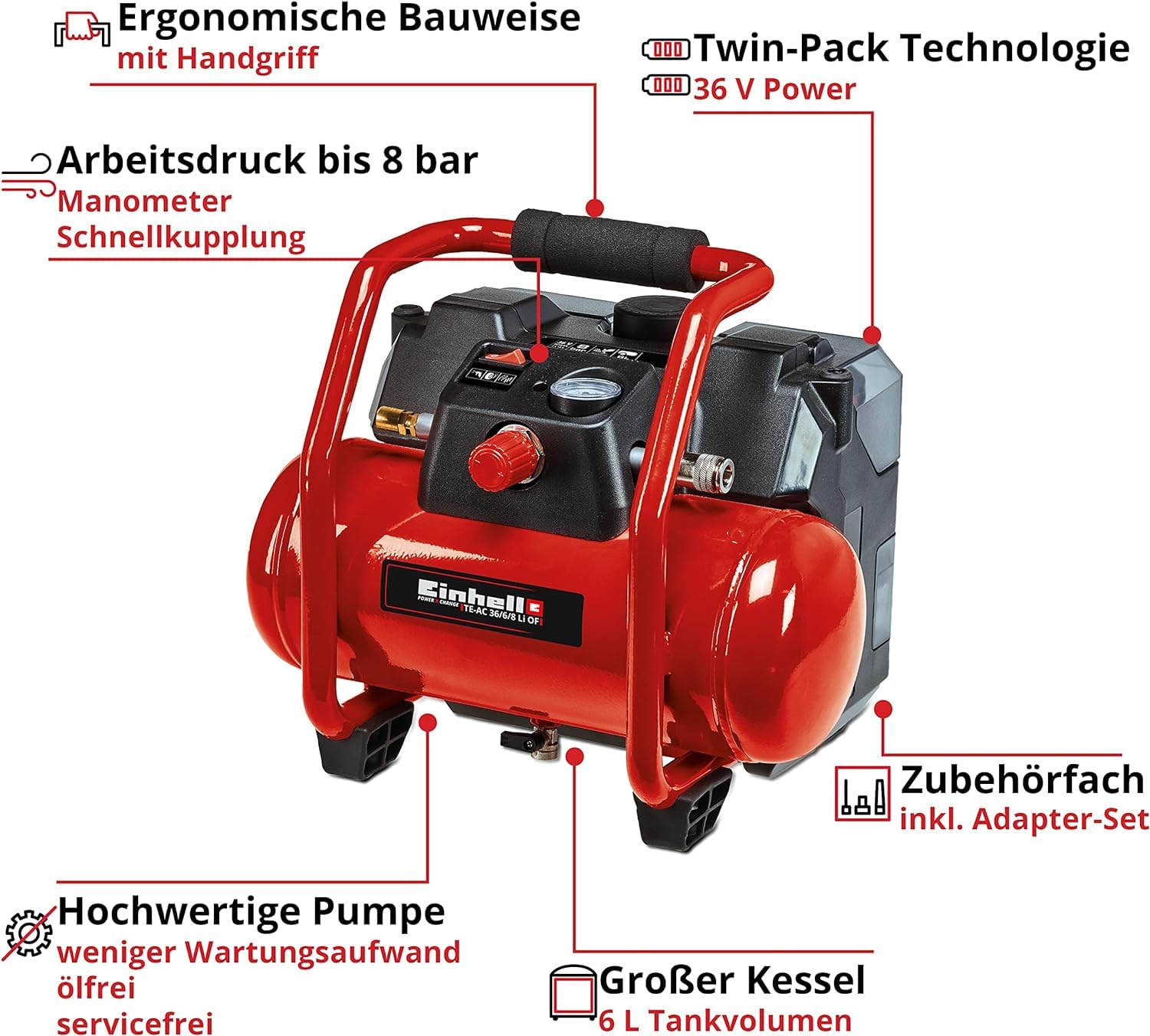 Einhell Akku-Kompressor TE-AC 36/6/8 Li OF Set Power X-Change (36 V, max. 8 bar, 6 l-Tank, 130 l/min Ansaugleistung, Motordrehzahl 16000 min^-1, ölfrei, ohne Akku)