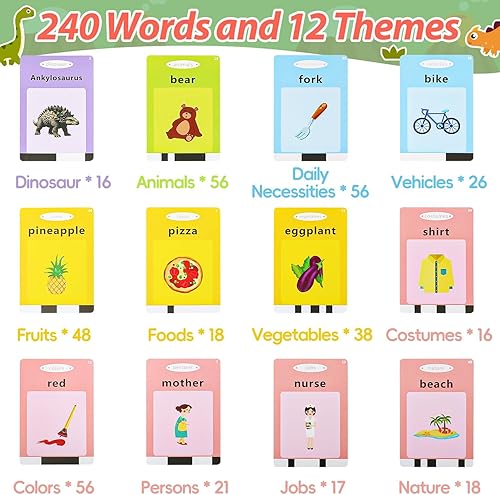 Miniatura 3 de Popsunny Tarjetas didácticas que hablan con 240 palabras, juguetes sensoriales de terapia del habla para niños autistas, juguetes educativos de