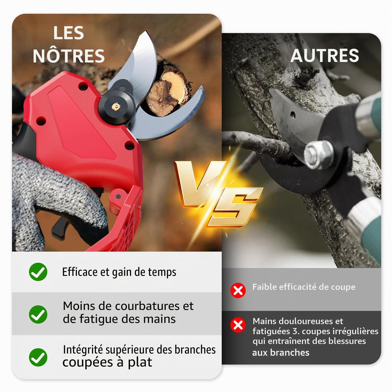 Secateur Electrique Sans Fil 35mm, Sécateur de Jardin avec 2 Batteries et Écran LCD, Lames Sharp Sk5, Moteur Sans Balais, Sécateur Électrique pour Jardinage, Vigne, Arbre Fruitier (Rouge)