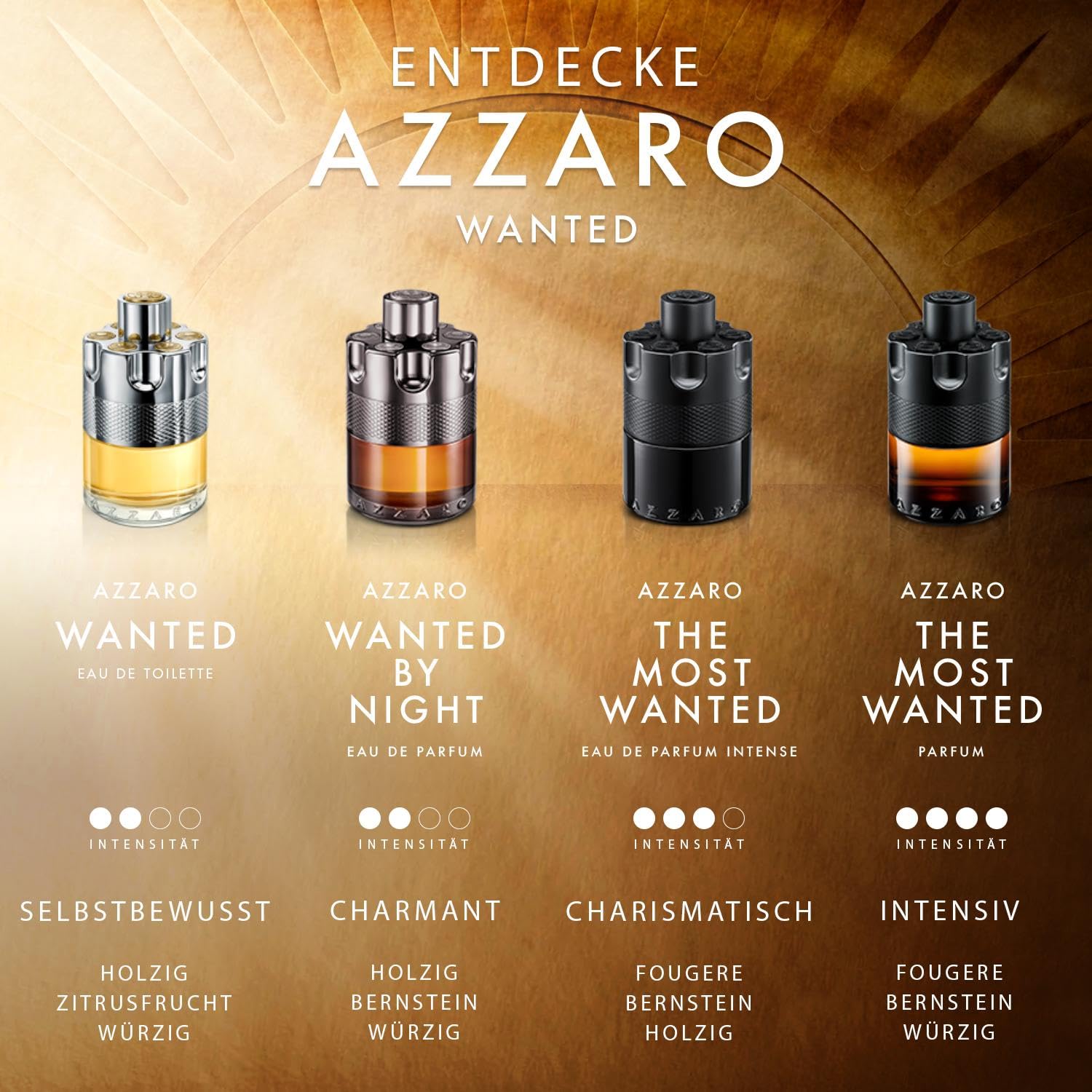 Azzaro most wanted 100ml Clearance