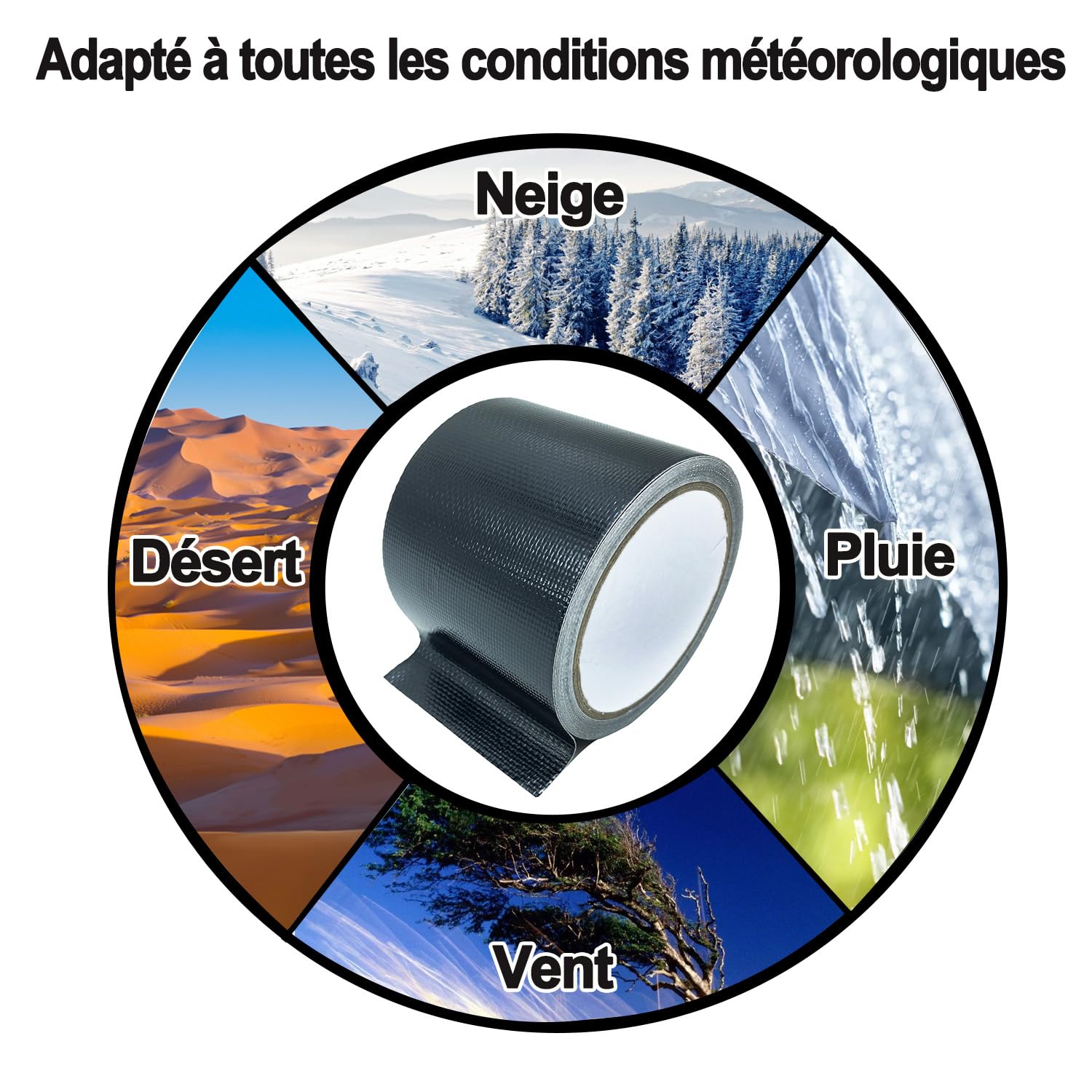 Ruban de réparation imperméable pour auvent bâche toile tente 7.6cm × 6m noir résistant UV