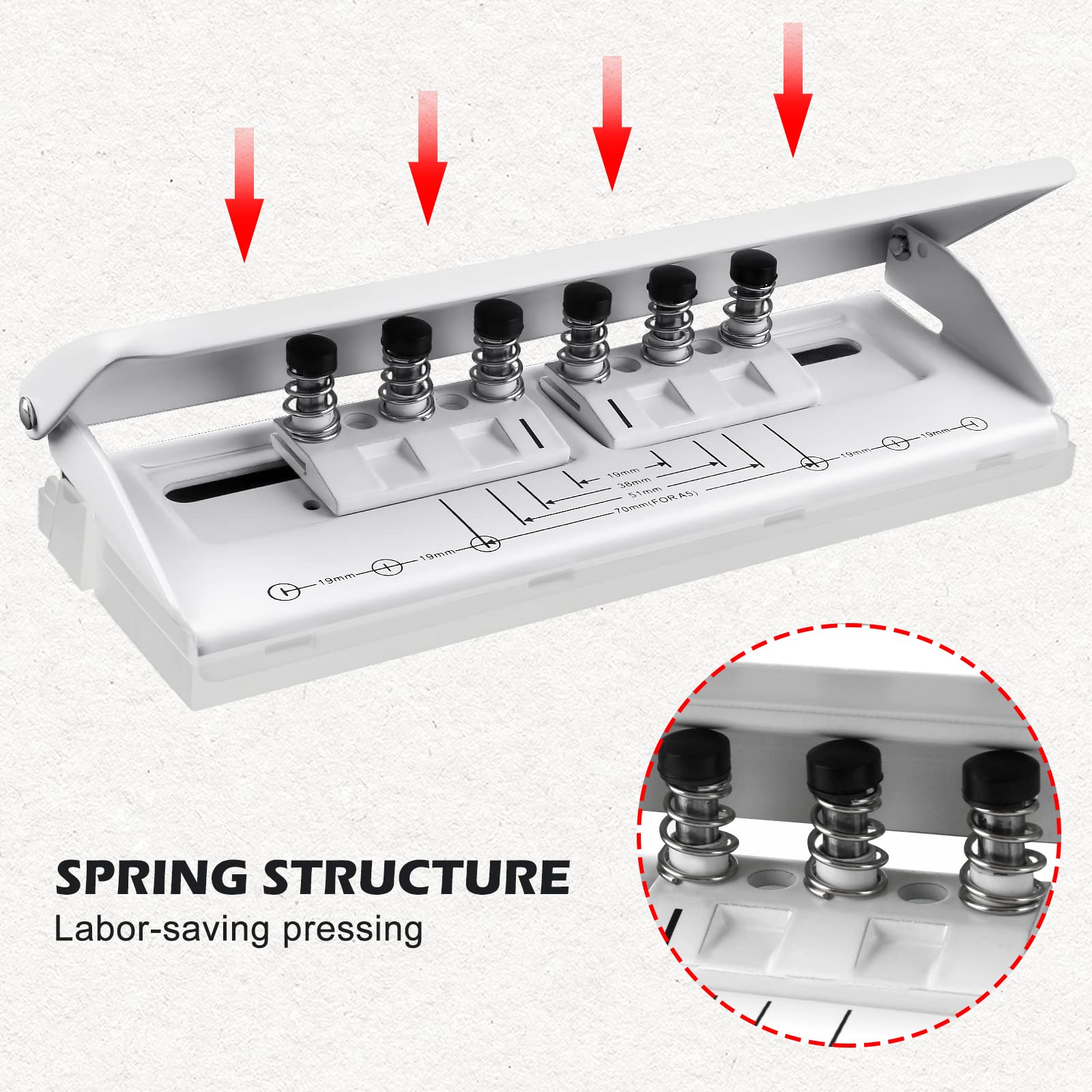 Perforator kopen? - Korting voor U - Supplies
