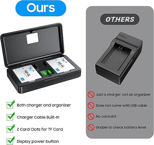 Miniatura 7 de Juego de batería NB-6L (paquete de 2) y cargador (2CH), accesorios de cámara NB 6LH para Canon PowerShot S95 S90 S120, SD7709801200130035004000 es,