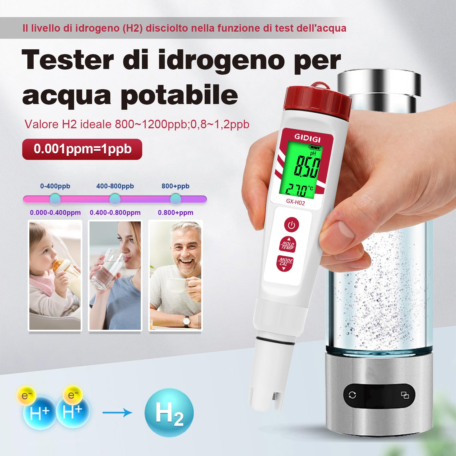 Tester di idrogeno per acqua, misuratore di pH GIDIGI, misuratore di qualità dell'acqua digitale pH/ORP/H2/Temp con ATC, tester ORP, tester di idrogeno ad alta precisione per acqua potabile idroponica