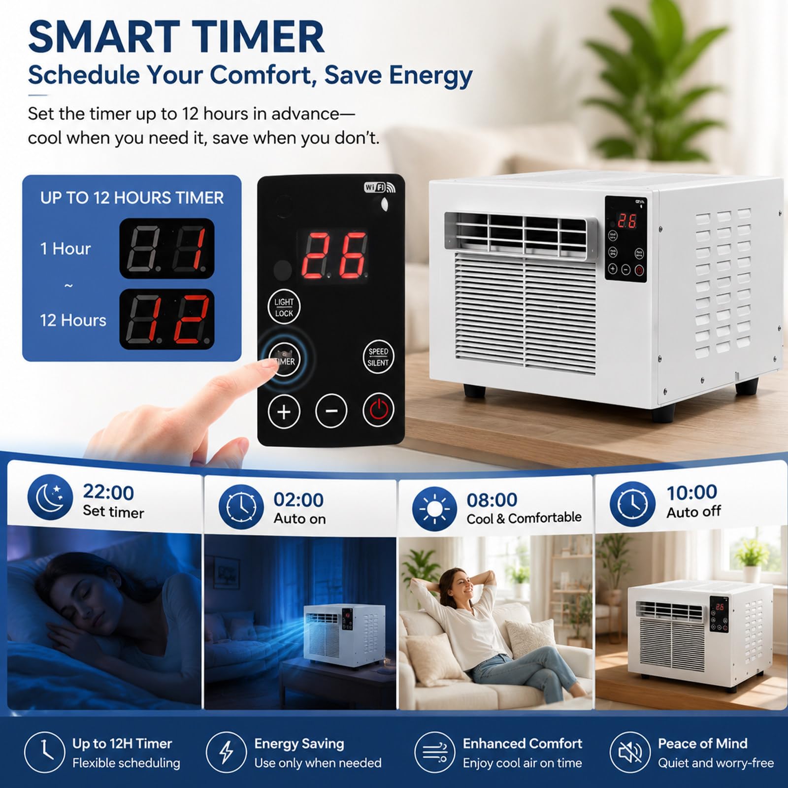 Aire Acondicionado Portátil Sin Unidad Exterior 1876 Btu para 5m² | Sin Desagüe, Ruido Bajo 38-40db, Caudal Aire 80m³/H, Ideal Para Dormitorios Pequeños Y Habitaciones De Mascotas