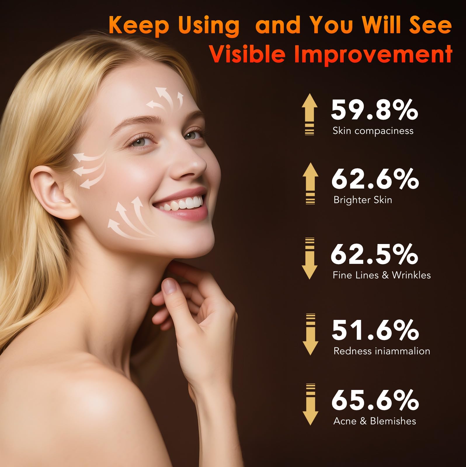 Red Light Therapy for Face Light Therapy Lamp Infrared Light Therapy with 660nm & 850nm Near Infrared LED Red Light Therapy Panel Touch Control 6 Levels of Brightness 3 Modes