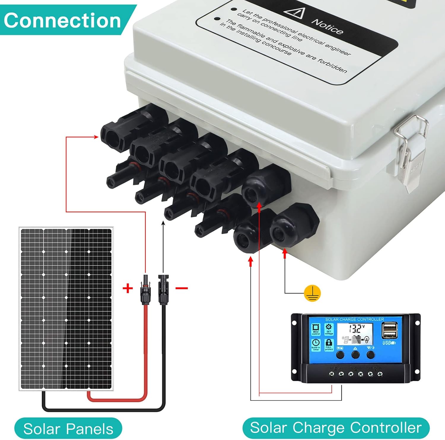 Forbidden Power 4体セット 4 Strings in 1 out PV Array Combiner Box for off/on Grid