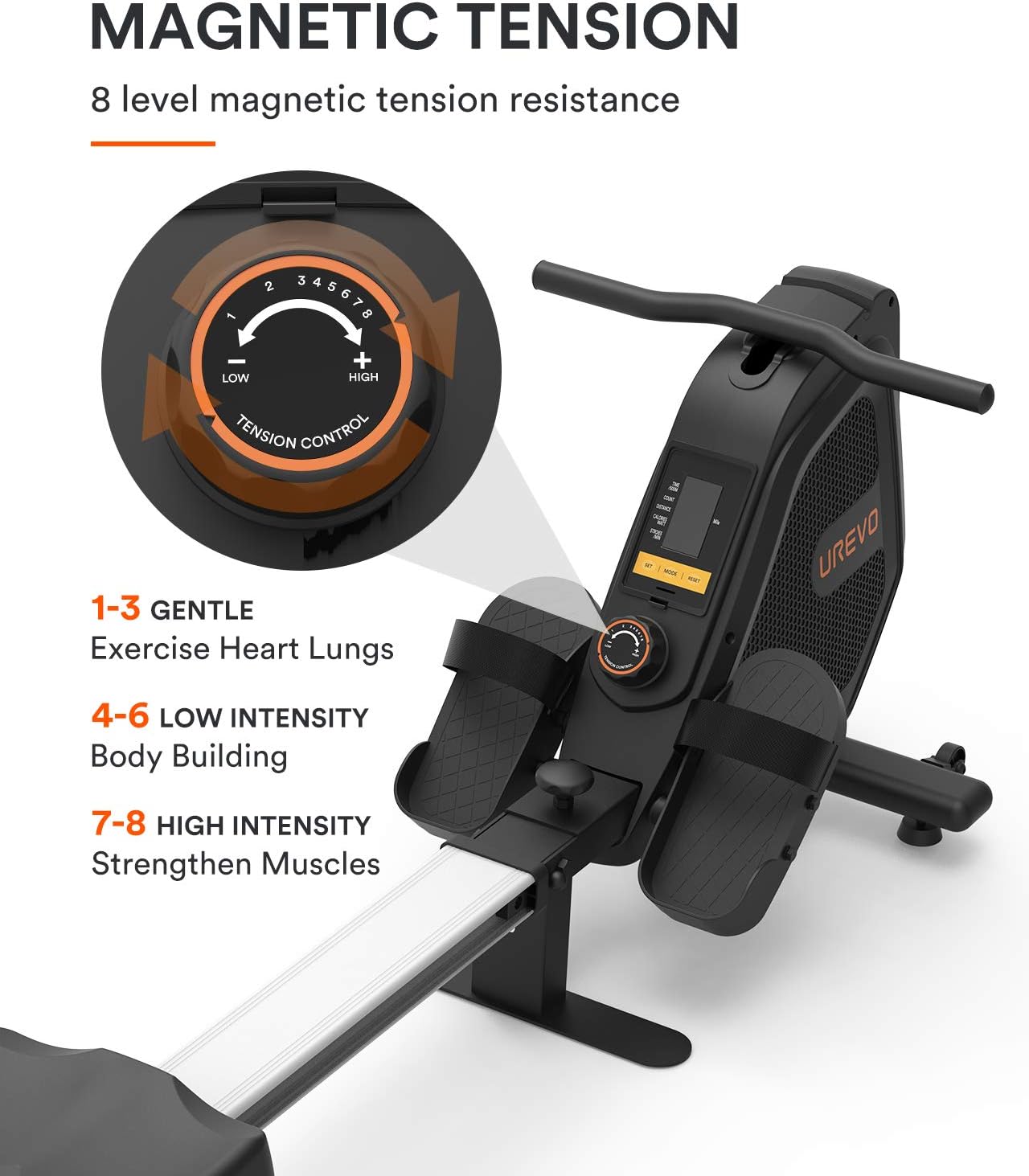 UREVO Foldable Rowing Machine Rower, Magnetic Row Machine Folding Exercise Rower with Aluminum Rail, LCD Monitor,8 Level Adjustable Resistance,330 lb Weight Capacity