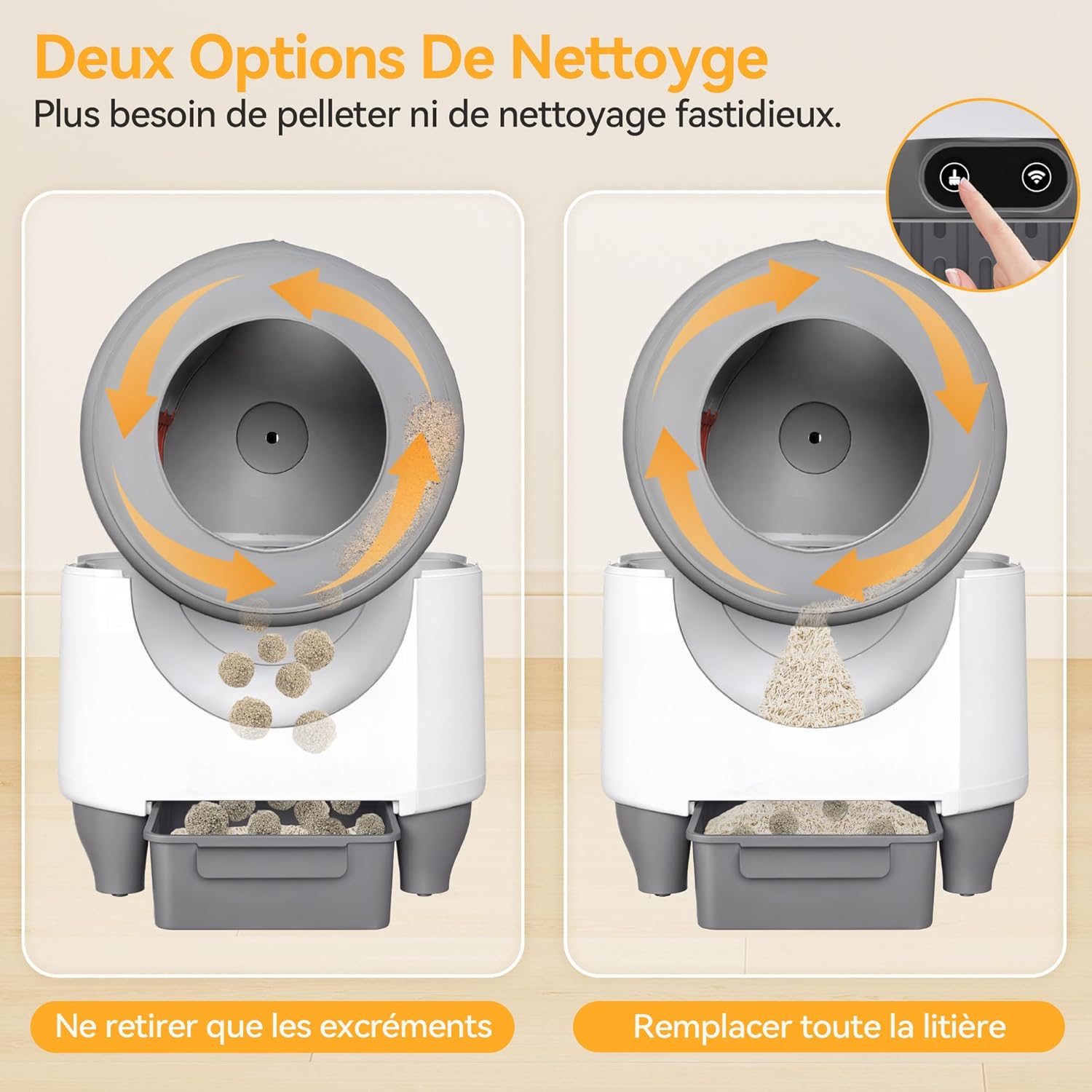 Diagram showing two cleaning options: sifting out waste and completely replacing litter.