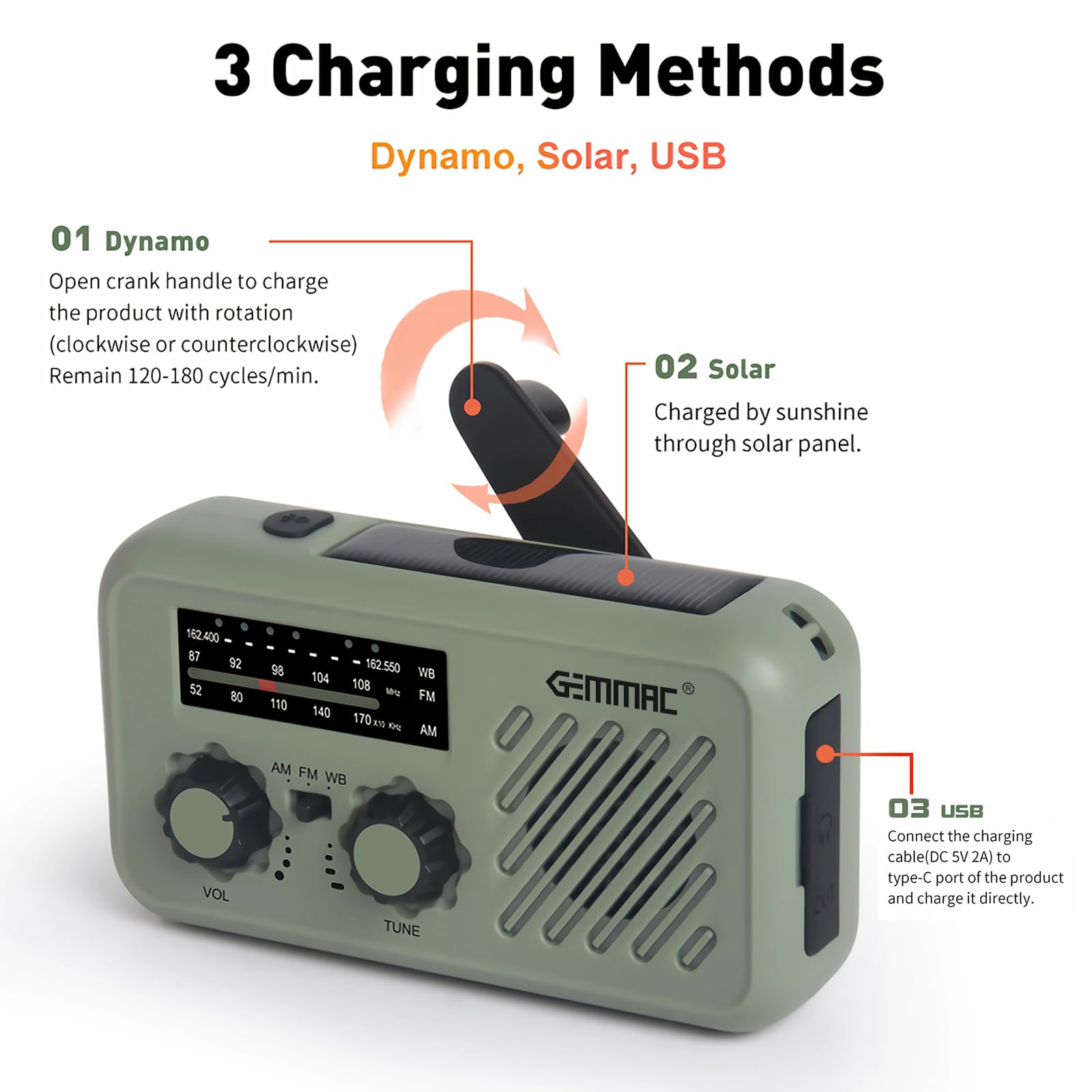 Notfall Radio, 3-Wege-Laden Emergency Radios, 2000mAh Akku Kurbelradio Solar Ladegerät Power Bank USB AM/FM-Radio mit SOS-Alarm Kopfhöreranschluss Taschenlampe