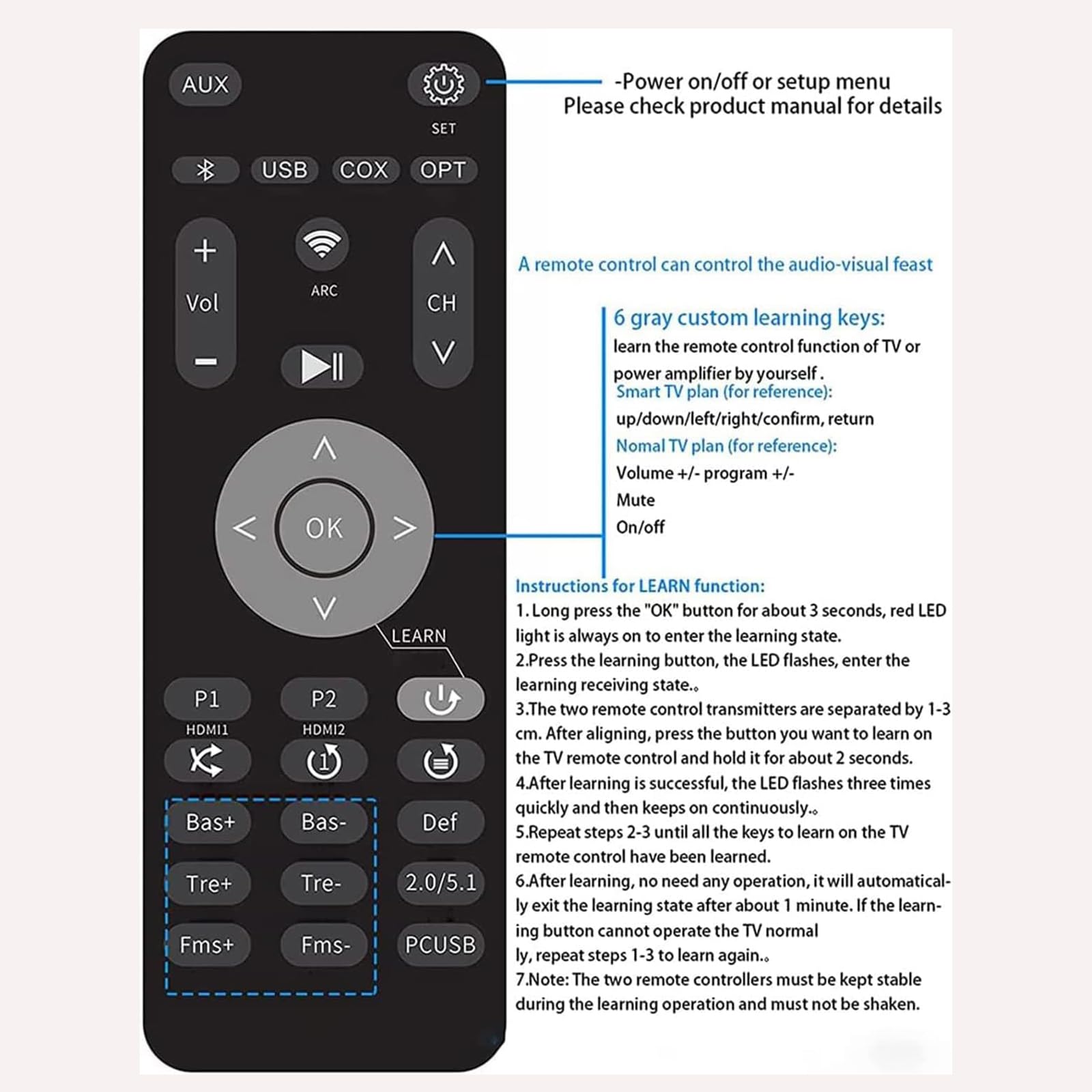 Décodeur De Convertisseur Audio 5.1, Convertisseur Audio Numérique vers Analogique 4K, Sortie Casque 3,5 Mm/Prise en Charge 2.0CH 5.1CH 2.1CH, DAC DTS AC3 FLAC Ape