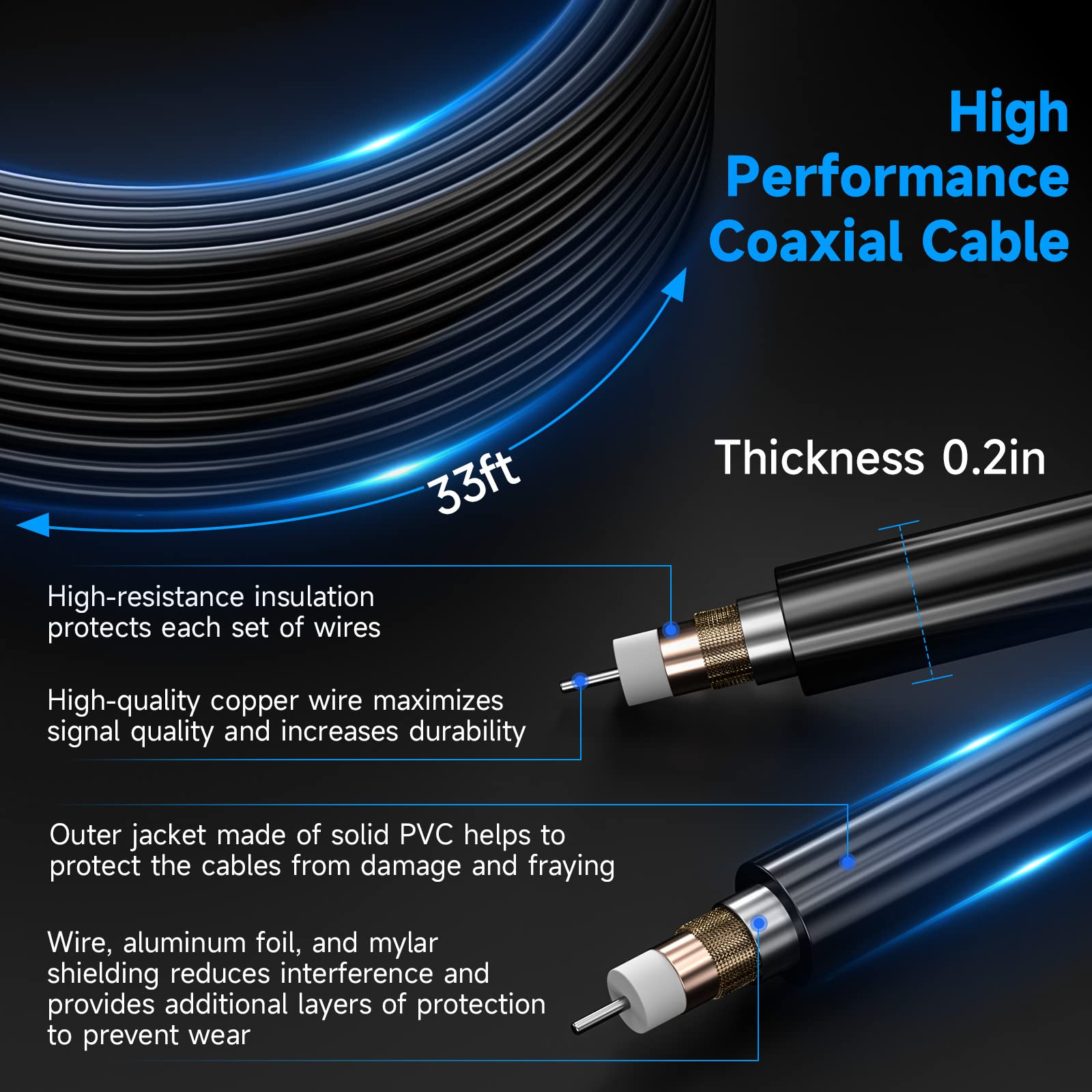 Antenne TV Intérieur Puissante TNT HD,620+KM Antenne TNT IntéRieur Puissante avec Amplificateur de Signal à Gain Élevé, Réception Longue Portée à 360° pour TV 4K 1080P HDTV & VHF UHF-10M Câble Coax