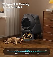 Vista 6 de Caja de arena autolimpiante, caja de arena automática, robot de control de olores de FEELNEEDY , diseño de orejas de gato, monitor en tiempo real