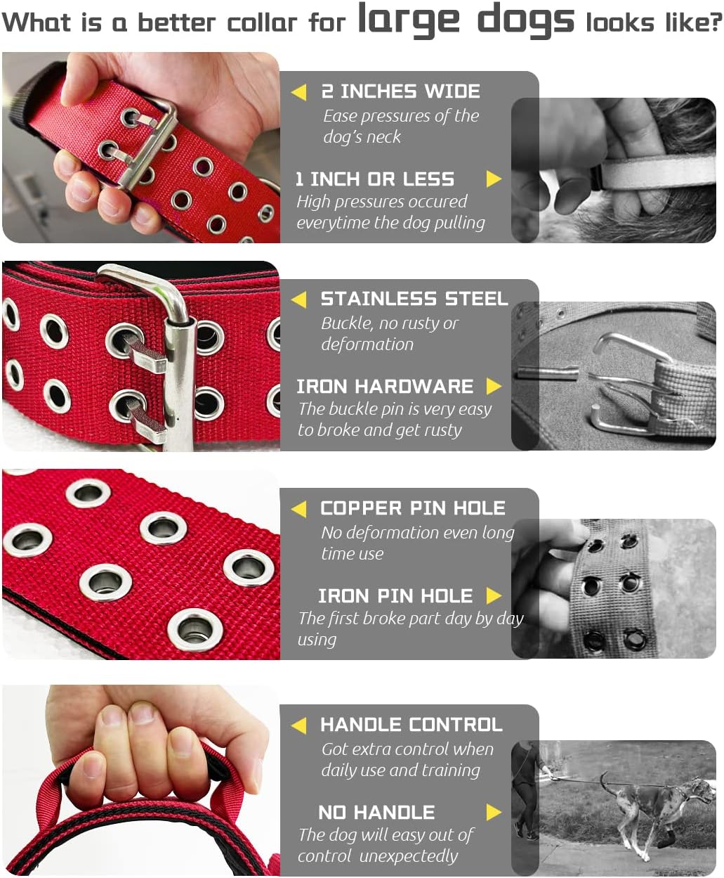 Large Dog Collar Heavy Duty - 2 inch Wide with Handle for Extra Large Breed Dogs, 1/3" Thick Nylon Chew Proof Tactical Collar, Good Choice for German Shepherd,Pitbull,Rottweiler,Red,19.5-23.5 in