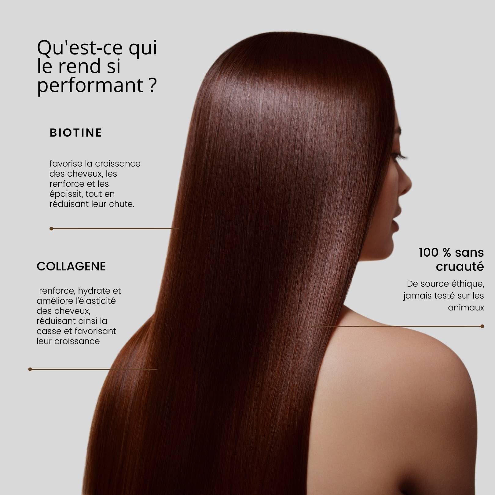 ROSEBAIE | Shampoing Biotine et Collagène | Sans Sulfates | Accélère la Pousse & Anti-Chute | Revitalisant et Hydratant | Cheveux très abîmés | Facilite le Démêlage