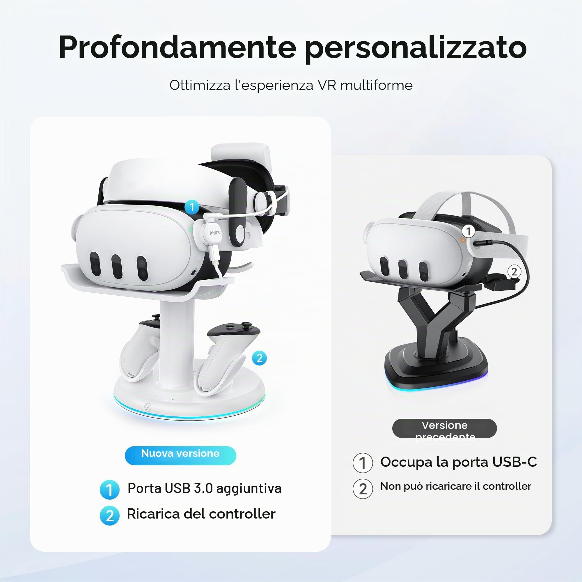 AMVR Stazione di Ricarica Magnetica per Meta Quest 3/3S | Stand VR RGB, 2 Batterie per Controller, Protezione Sovraccarico, Salvaspazio, Senza Adattatore
