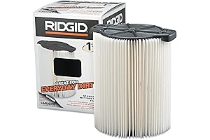 RIDGID VF4000 Standard Filter for Wet/Dry Vacuums