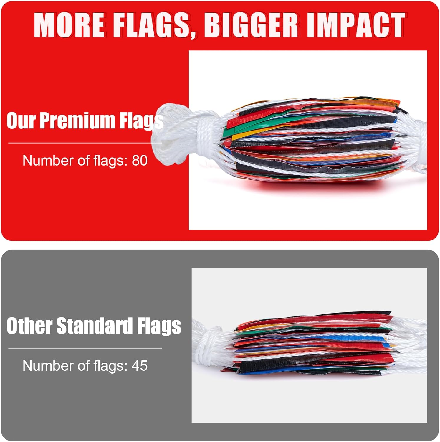 Multicolored [Enhanced Density] Safety Warning Pennant Banner Flag Sign – 105FT OSHA High Visibility Triangle Signs for Construction Zones, Roadwork, and Hazard Areas(Multicolored,80PCS,105FT)