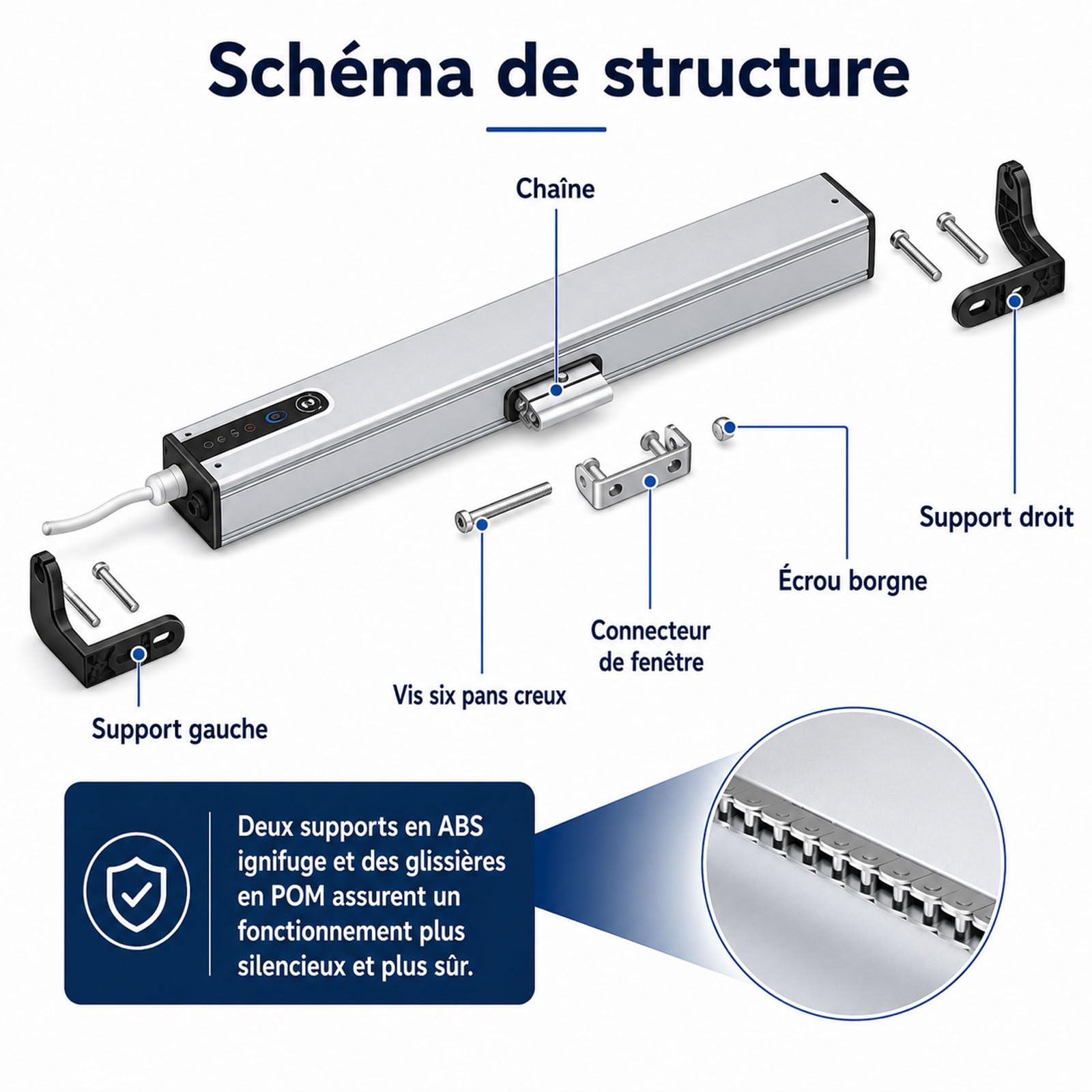 Ouvre-fenêtre Électrique, Poussoir De Fenêtre Intelligent 110-230 V, Course Réglable De 100 À 400 Mm, Avec Télécommande Et Interrupteur, Ouvre-fenêtre Silencieux À Chaîne Pour Fenêtre Suspendue, Lucar
