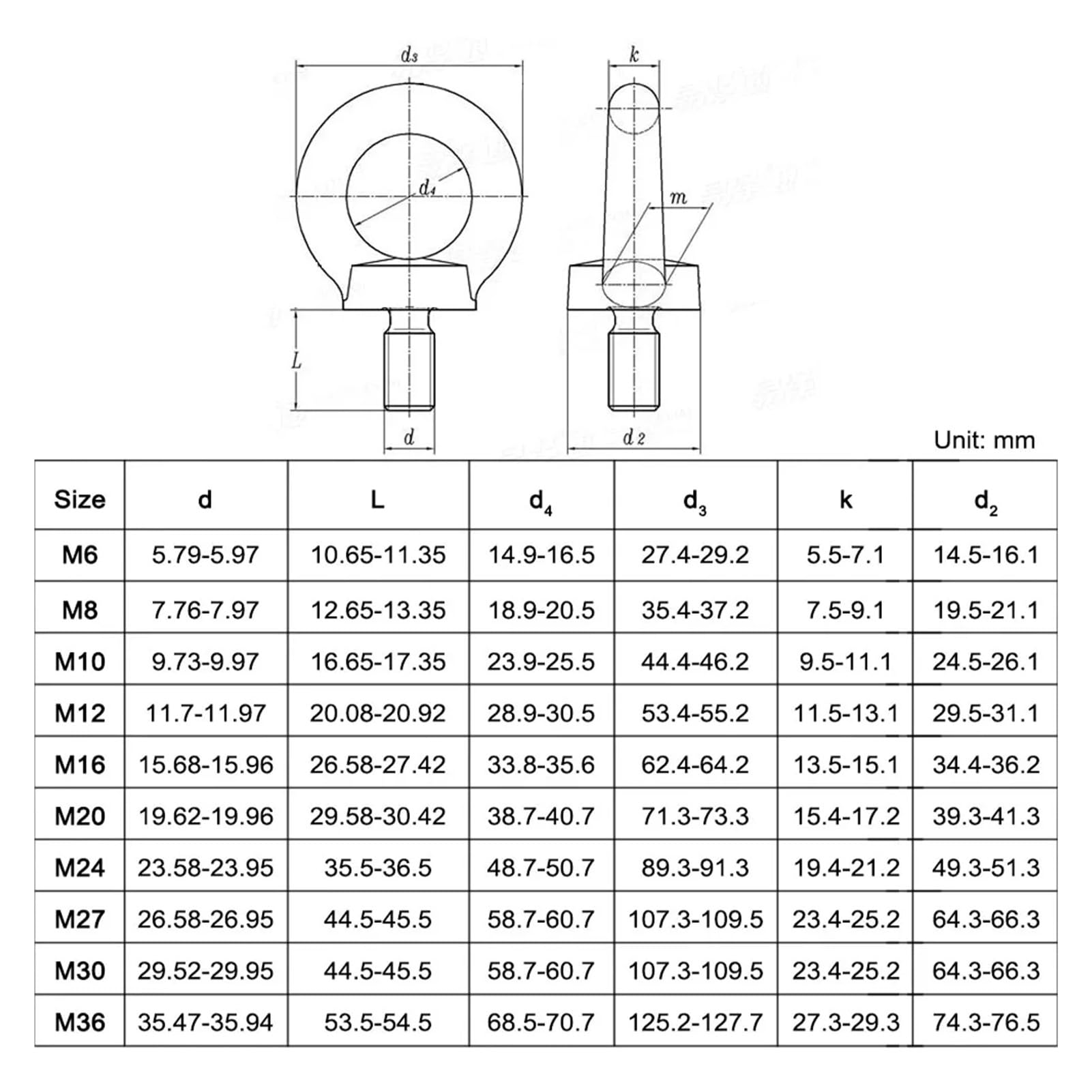 0.31-18 x 1.75 in. Elevator Bolts Steel Zinc Plated - Box of 50