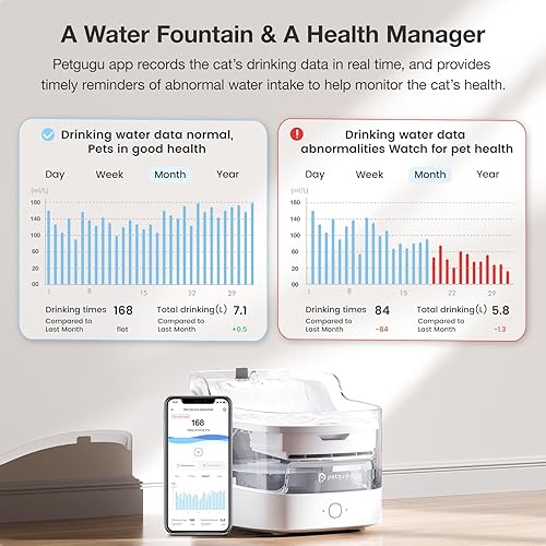 Miniatura 2 de Fuente de agua para gatos ultra silenciosa8 capas de filtraciónsin BPAdispensador automático de agua para perros, fuente de agua para gatos, bomba