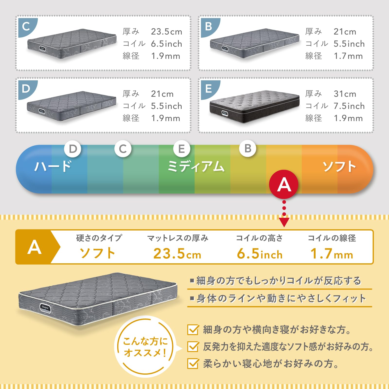 Amazon｜【Amazon.co.jp限定】シモンズ(Simmons)マットレス ダブル 硬