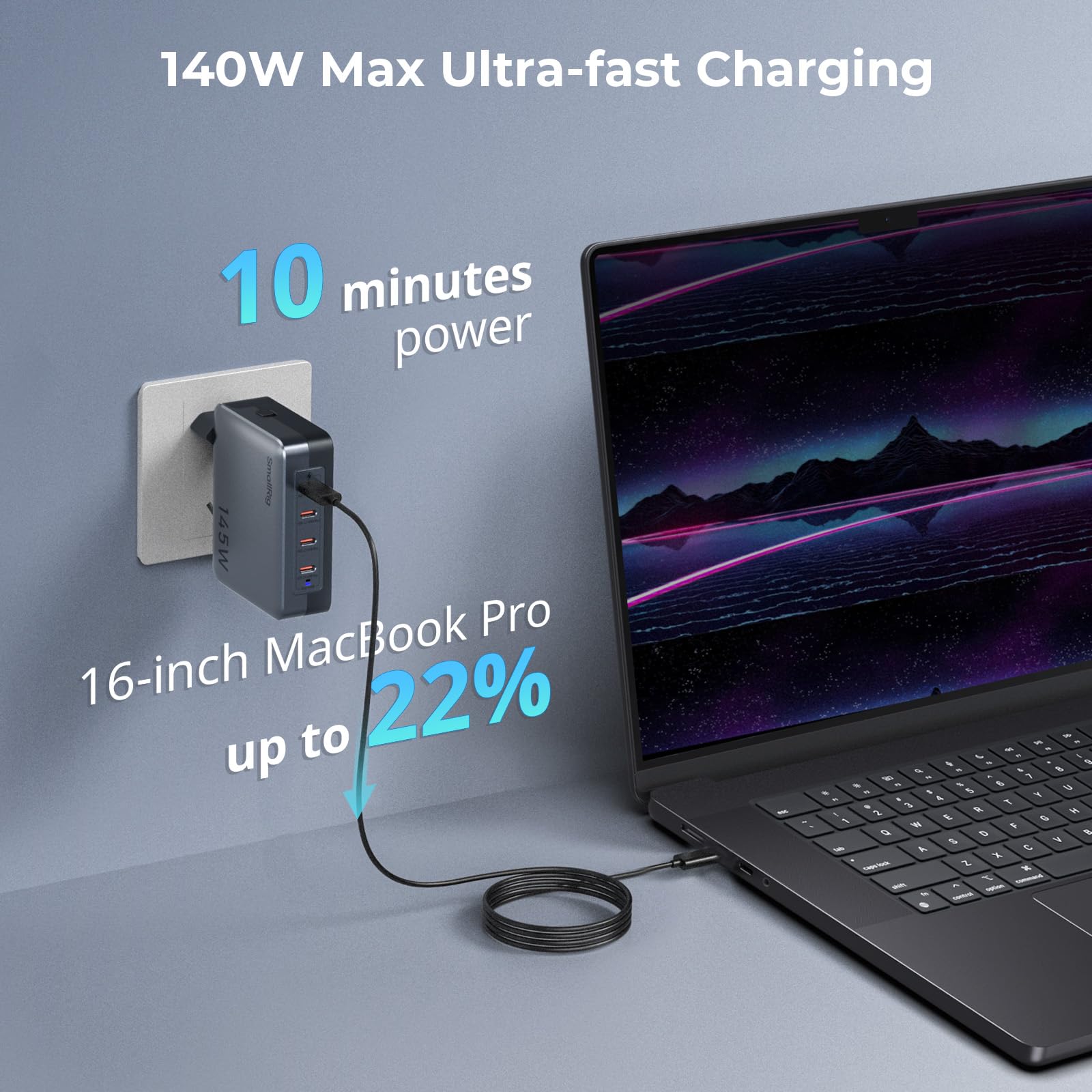 SMALLRIG Cargador USB-C de 145 W, Cargador Rápido Plegable GAN PD3.1 de 4 Puertos para MacBook Pro/Air, Adaptador de Corriente de Pared PPS para iPad, Batería con Montura en V - 4748